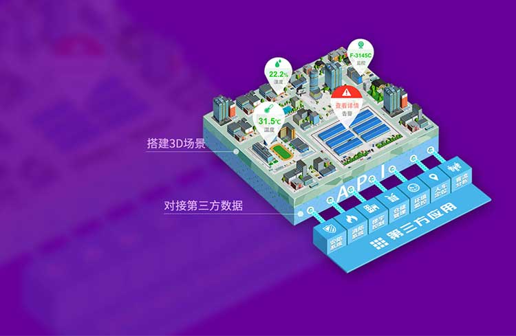 可視化平臺(tái)上線了